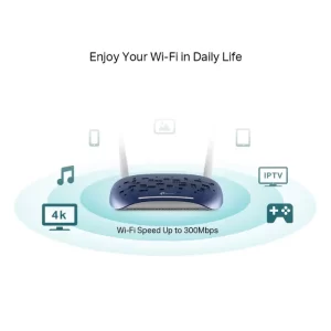 Wireless Modem Router