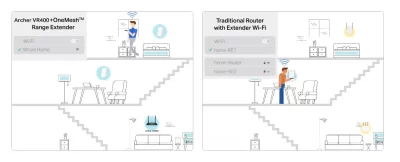 TP-Link Router