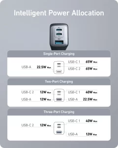 anker charger