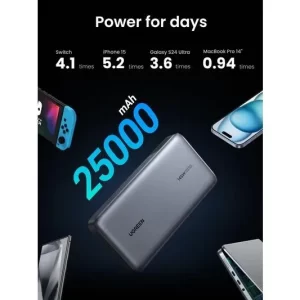 بنك الطاقة Ugreen PB205 بسعة 25000 مللي أمبير في الساعة بتصميم خفيف الوزن وقابل للحمل