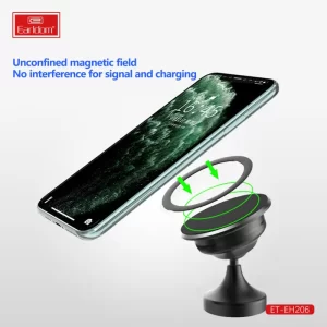 حلقة مغناطيسية