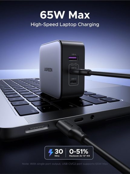 UGREEN 65W GaN Charger powering a laptop via USB-C