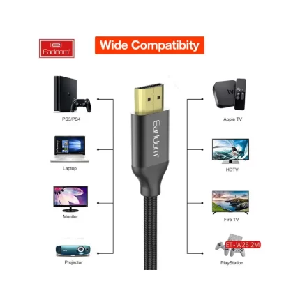 Earldom W26 gold-plated HDMI connectors close-up