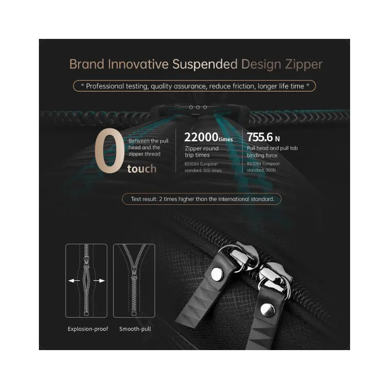 Tigernu T-S8173 Bag Concise Chest Waterproof Anti-wrinkle Sling Bag For Men Fashion Commuting Bag For 7.9 inches iPad Tigernu T-S8173 compact waterproof sling bag with adjustable shoulder strap for men.